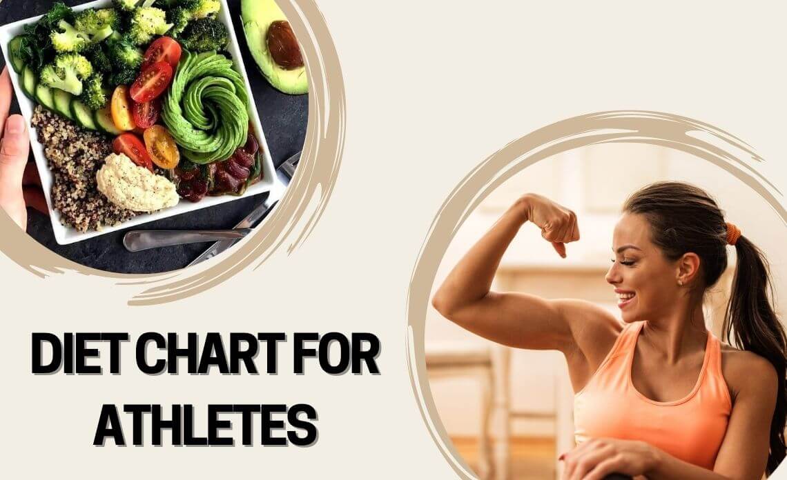 Diet Chart For Athletes What To Eat And When To Eat 5117