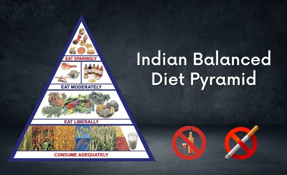 balanced-diet-pyramid-essential-nutrition-for-health-wellness